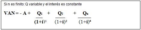 VAN finito, i constante y Q variable 