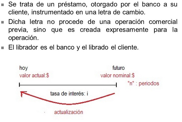descuento-financiero