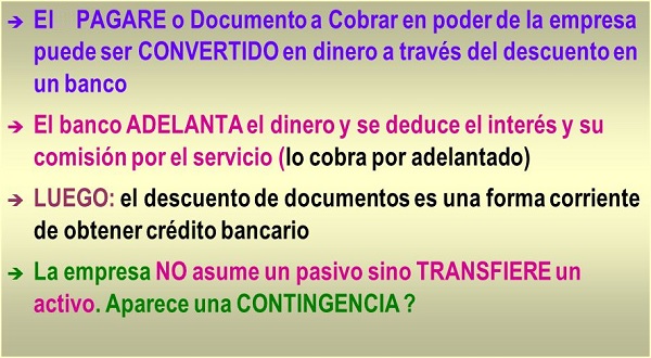 documento descontado