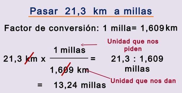 ejemplo de factores de conversion