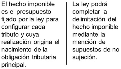 hecho imponible