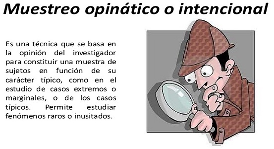 muestra opinatica