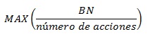 objetivo de la dirección financiera