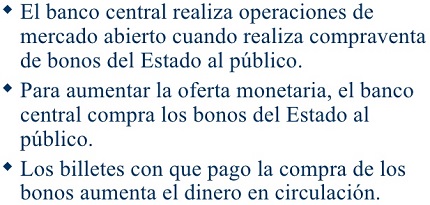 operaciones de mercado abierto