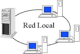 red de area local