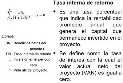 tasa interna de retorno TIR