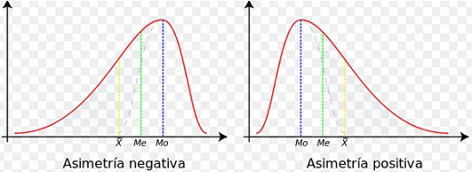 tipos de interes flotante asimetria