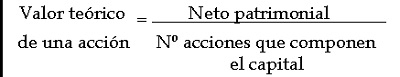 valor contable de una accion